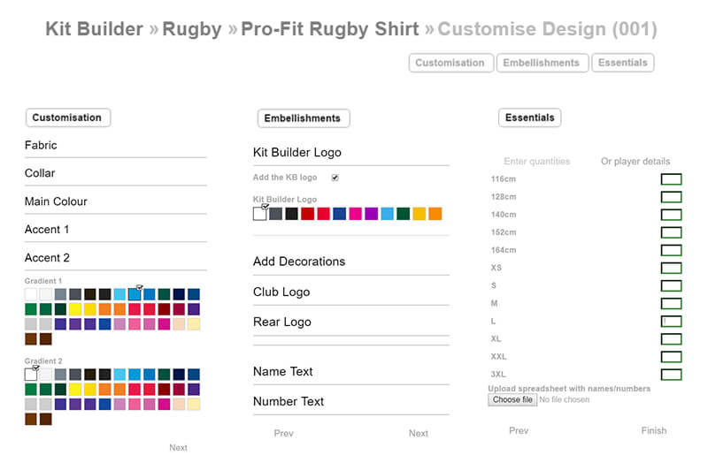 Customer Journey